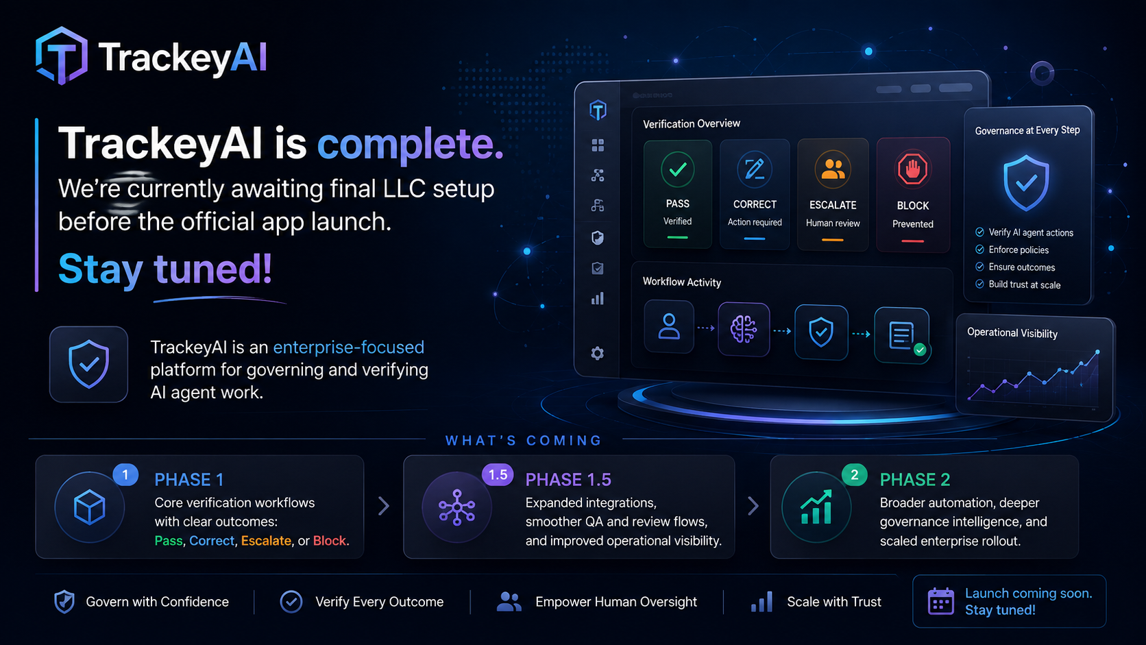 TrackeyAI Is Complete - Launch Is Almost Here